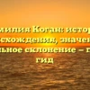 Фамилия Коган: история происхождения, значение и правильное склонение — полный гид
