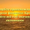Исследуйте происхождение и историю фамилии Кролс и узнайте всё о её значении и склонении