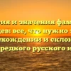 История и значения фамилии Кутищев: все, что нужно знать о происхождении и склонении этого редкого русского имени