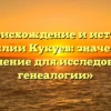 «Происхождение и история фамилии Кукуев: значение и склонение для исследования генеалогии»