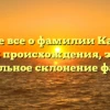 Узнайте все о фамилии Канатуш: история происхождения, значение и правильное склонение фамилии