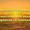 Фамилия Иностранцев: исторический обзор, лингвистический анализ и правила склонения.