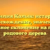 Фамилия Калык: история и происхождение, значение и правильное склонение на примере родового дерева