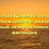 Фамилия Кимлач: история, происхождение и значения — полный обзор склонения и наследия