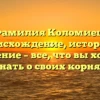 Фамилия Коломиец: происхождение, история и значение – все, что вы хотели знать о своих корнях