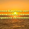 Фамилия Круглик: история происхождения, значения и правила склонения
