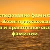 Исследование фамилии Коэн-Коэн: происхождение, история и правильное склонение фамилии