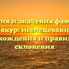 История и значения фамилии Бакур: исследование происхождения и правильного склонения