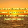 Узнайте все о происхождении и значении фамилии Коппа: история и склонение нашей родословной