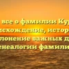Узнайте все о фамилии Курнакова: происхождение, история и склонение важных для генеалогии фамилий