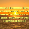 Фамилия Бовшик: история происхождения, значения и правильного склонения — полный гид для генеалогических исследований