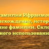 Фамилия Ифраимов: происхождение, история и значение фамилии. Склонение для полного использования в речи