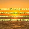 Фамилия Кампф: история происхождения, значение и правильное склонение в современном мире