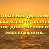 Фамилия Кацура: история происхождения, значение и склонение для генеалогического исследования.