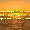 Фамилия Корбит: генеалогия, происхождение и значения — подробное исследование