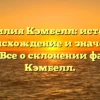 Фамилия Кэмбелл: история, происхождение и значение имени. Все о склонении фамилии Кэмбелл.
