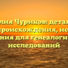 Фамилия Чуриков: детальный разбор происхождения, истории и склонения для генеалогических исследований