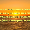 История и значения фамилии Ермолов: все, что вы хотели знать о происхождении и склонении этого фамилиарного имени