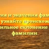 История и значения фамилии Каппен: узнайте происхождение и правильное склонение этой фамилии