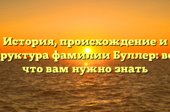 История, происхождение и структура фамилии Буллер: все, что вам нужно знать История, происхождение и структура фамилии Буллер: все, что вам нужно знать