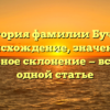 История фамилии Бучин: происхождение, значение и правильное склонение — все о ней в одной статье