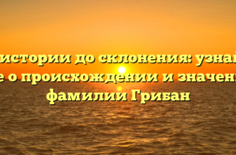 От истории до склонения: узнайте все о происхождении и значении фамилии Грибан От истории до склонения: узнайте все о происхождении и значении фамилии Грибан