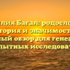 Фамилия Багал: родословная, история и значимость — подробный обзор для генеалогов и любопытных исследователей