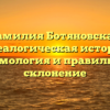 Фамилия Ботяновская: генеалогическая история, этимология и правильное склонение