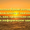 Фамилия Буков: история, происхождение и значимость. Узнайте, как правильно склонять всю информацию здесь!
