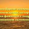 Фамилия Бурим: исследование происхождения, истории и значения фамилии с подробным описанием склонения