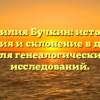 Фамилия Бучкин: история, значения и склонение в деталях для генеалогических исследований.