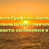 Фамилия Графинь: исследуем происхождение, значение и особенности склонения в статье