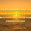 Фамилия Инжуватова: история, происхождение и склонение фамилии для изучения генеалогии