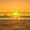 Фамилия Кизимов: от истории к значению — все о происхождении и склонении фамилии