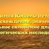 Фамилия Кошель: история происхождения, значения и правильное склонение для ваших генеалогических исследований