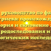 Полное руководство по фамилии Дмитриева: происхождение, история и склонение для родоследования и генеалогических исследований