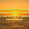 Фамилия Бусл: исследуем происхождение и историю, узнаем значение и правильное склонение