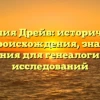 Фамилия Дрейв: исторический обзор происхождения, значения и склонения для генеалогических исследований