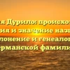 Фамилия Дурило: происхождение, история и значение названия. Склонение и генеалогия германской фамилии
