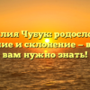 Фамилия Чубук: родословная, значение и склонение — все, что вам нужно знать!