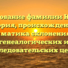 Исследование фамилии Кучман: история, происхождение и грамматика склонения для генеалогических и исследовательских целей