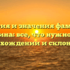 История и значения фамилии Долбилина: все, что нужно знать о происхождении и склонении!