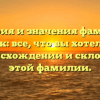 История и значения фамилии Краснюк: все, что вы хотели знать о происхождении и склонении этой фамилии.