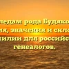 По следам рода Будяковых: история, значения и склонение фамилии для российских генеалогов.