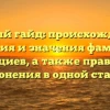 Полный гайд: происхождение, история и значения фамилии Дзоциев, а также правила склонения в одной статье!