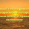 Полный гид по фамилии Кагарманова: история, происхождение и правильное склонение