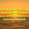 Фамилия Базяк: история и происхождение, значение и склонение для генеалогических исследований