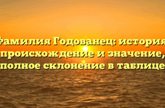 Фамилия Годованец: история, происхождение и значение, полное склонение в таблице Фамилия Годованец: история, происхождение и значение, полное склонение в таблице