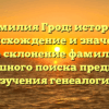 Фамилия Грод: история, происхождение и значение. Полное склонение фамилии для успешного поиска предков и изучения генеалогии