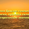 Фамилия Дажин: генеалогия и этимология, правила склонения и историческое значение